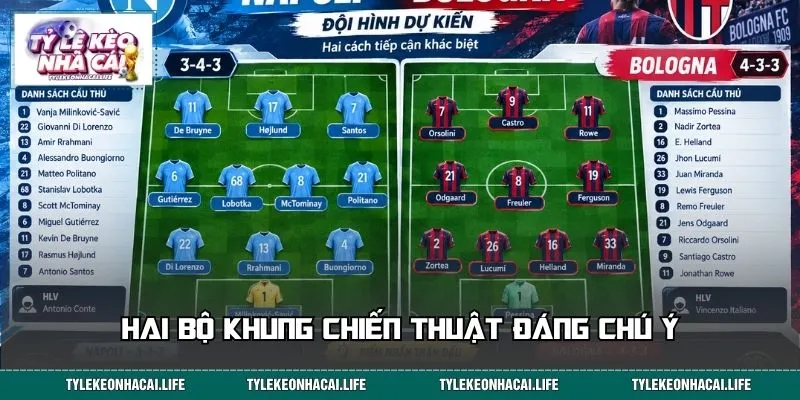 Hai bộ khung chiến thuật đáng chú ý